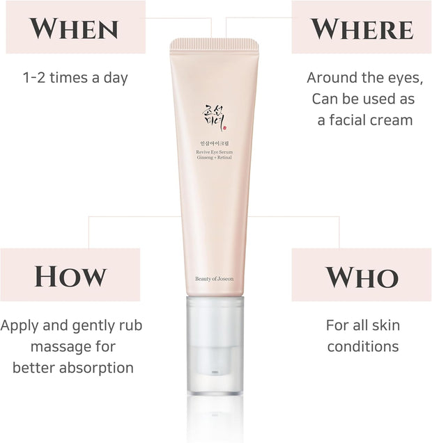 Revive Eye Serum : Ginseng + Retinal 30ml
