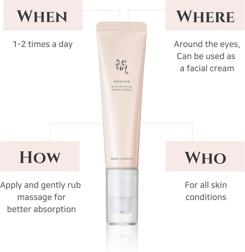 Revive Eye Serum : Ginseng + Retinal 30ml