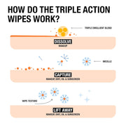 Makeup Remover Wipes, Daily Facial Cleanser Towelettes, Gently Cleanse and Remove Oil